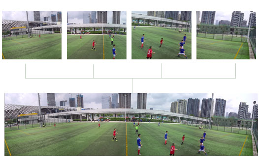 关于全景摄像机图像拼接融合图片