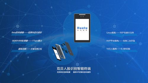 AI技术驱动的智能终端将迎来巨大市场机遇图片