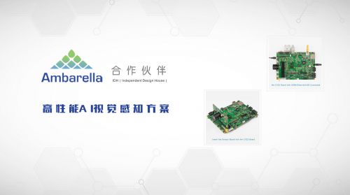 基于安霸Ambarella_面向AI应用高质量的图像处理方案图片